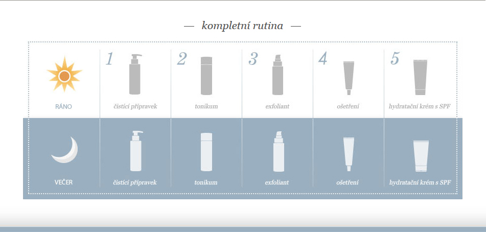 rutina-2.jpg